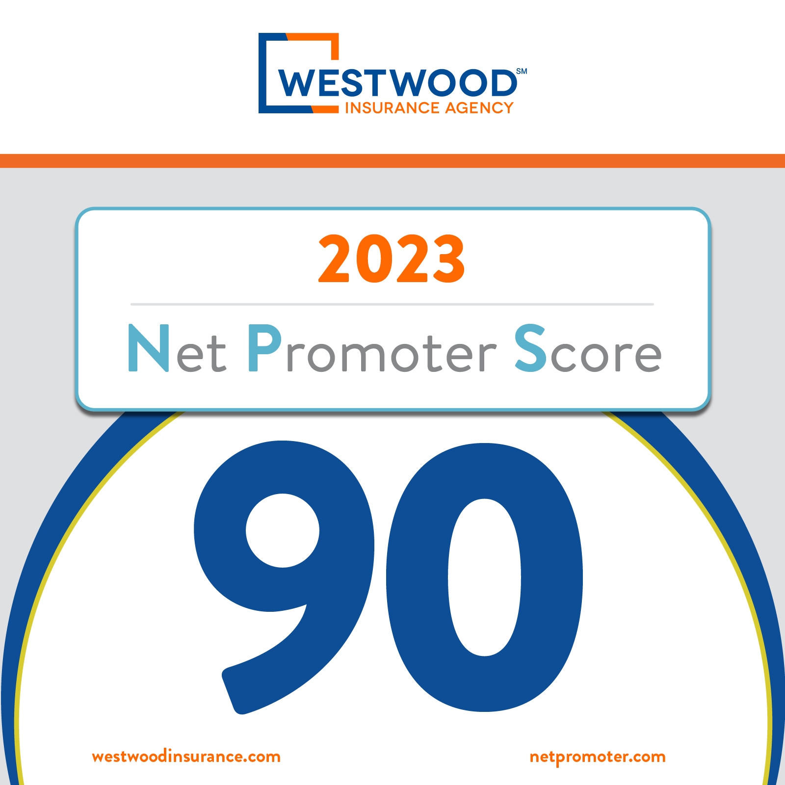 Net Promoter Score of 90 for Westwood Insurance Agency 2023
